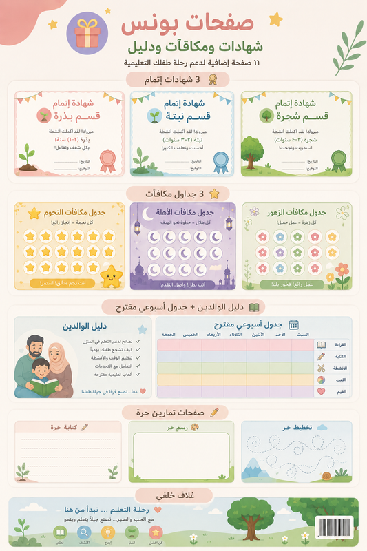 سَكينة — بونس: شهادات وجداول ودليل الوالدين